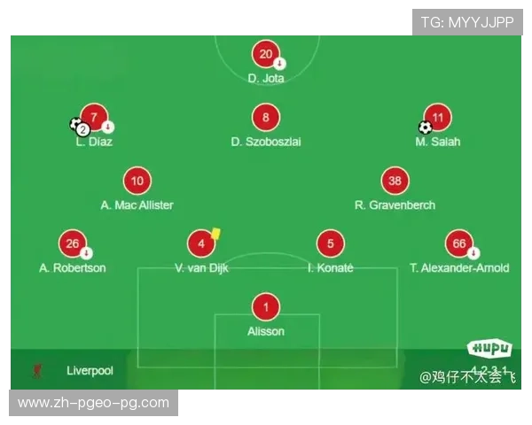 西班牙籍英超球员介绍及其在球队的战术地位